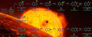 Read more about the article Radical Wrinkle in Forming Complex Carbon Molecules in Space