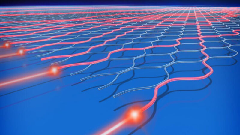 The new light-based quantum computer Jiuzhang has achieved quantum supremacy